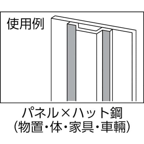 メタルロック Y618LD 600gセット