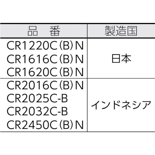 リチウムコイン電池 CR1220 1個=1PK