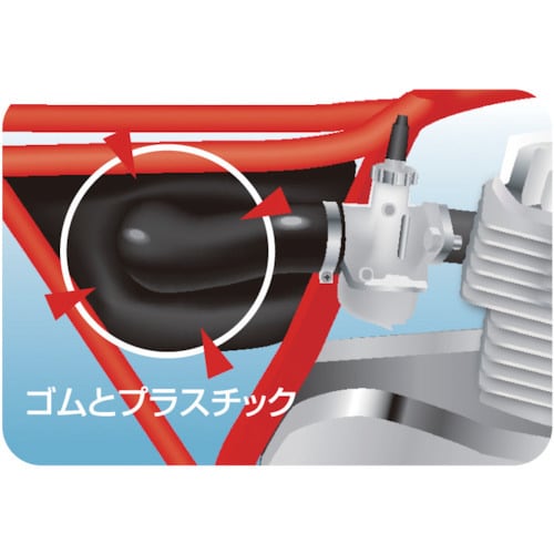 ロックタイト 黒ゴム接着剤