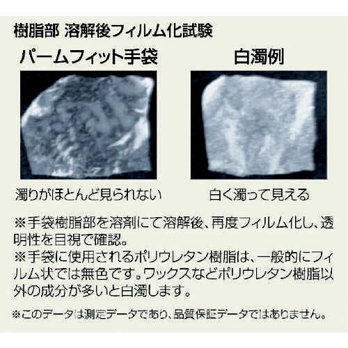 B0500−BK−10P 手袋Blk M