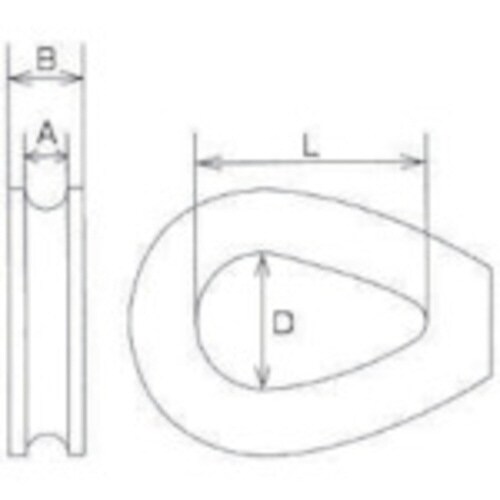 ステンレス シンブル 使用ロープ径 3mm