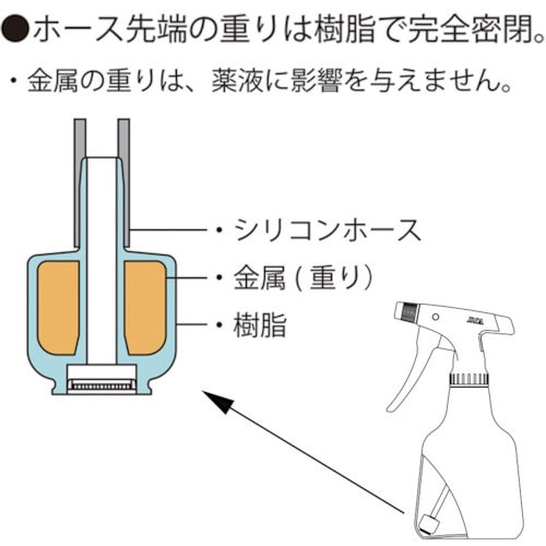 ダイヤスプレースウィング 300 アイボリー