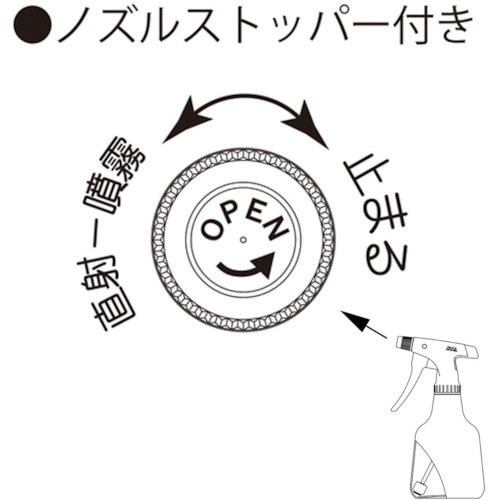 ダイヤスプレースウィング 1000 レッド