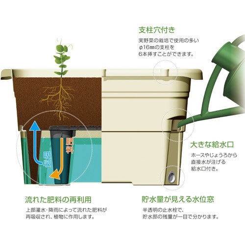 うるオン プランター 65型 70314
