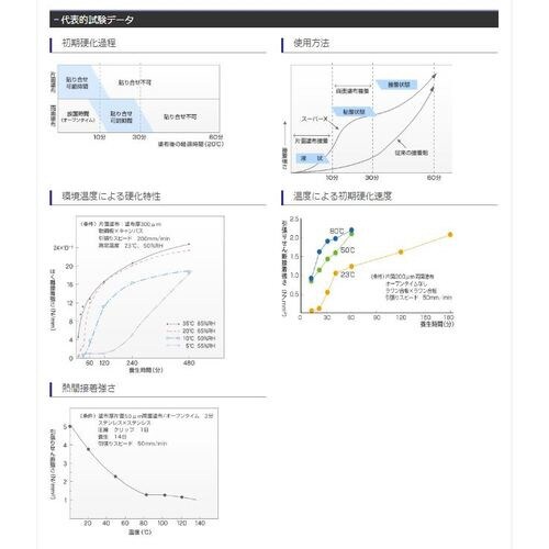 スーパーX8008L 黒 333ml(低粘度品)