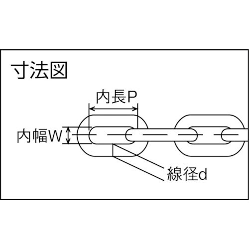ステンレスチェーン 30m 線径1.2mm