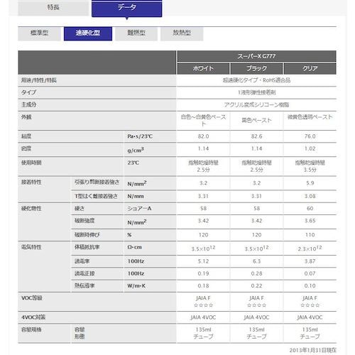 スーパーXゴールドNo777 黒 135ml