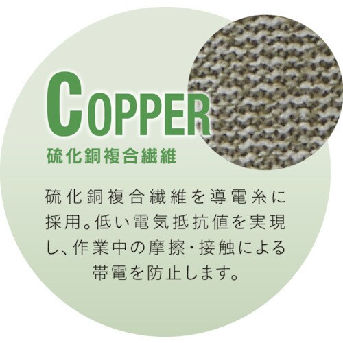 A0170簡易包装制電ラインパーム手袋L