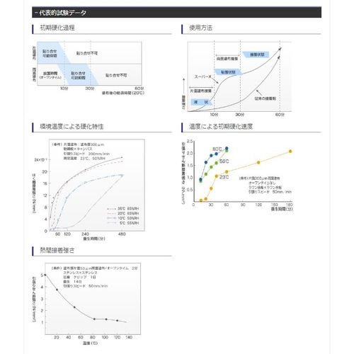 スーパーX8008 クリア135ml AX−139