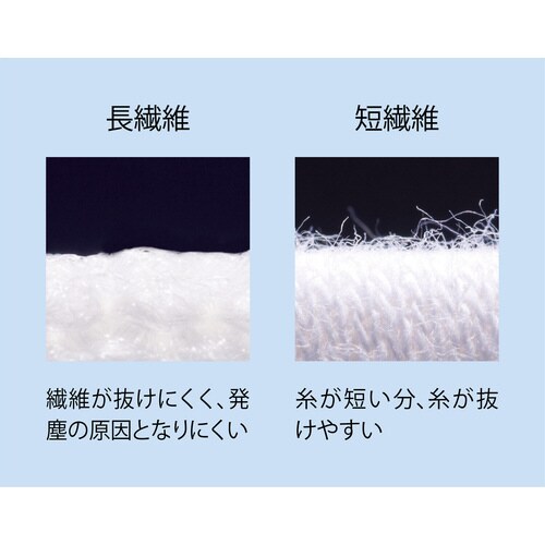 ケミスターパーム ブラック Sサイズ N