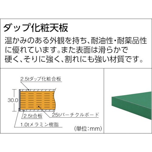 GWP型作業台 3段キャビネット付