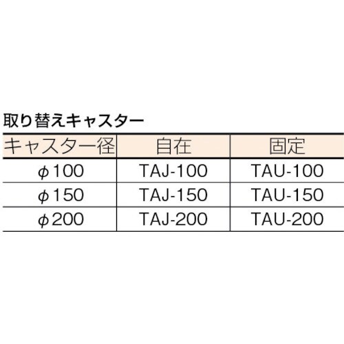 鋼鉄製運搬車 Φ150鋳物車輪