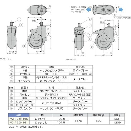 大型デザインキャスター MX−125N16S