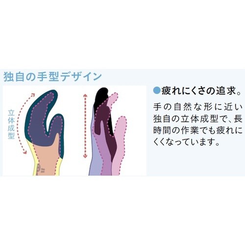 天然ゴム背抜き手袋グリップ(ソフト)緑 L 10双