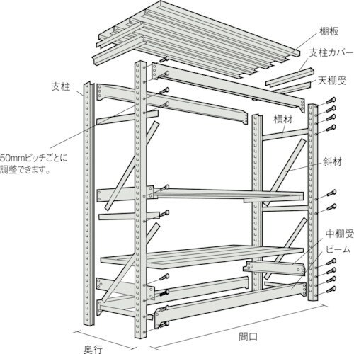 M10型重量棚 5段 単体 ネオグレー
