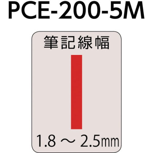 水性顔料マーカー ブラックボードポスカ 中字 黄緑