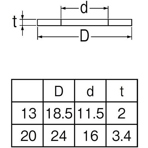 ジョイントパッキン(3個入り) PP40