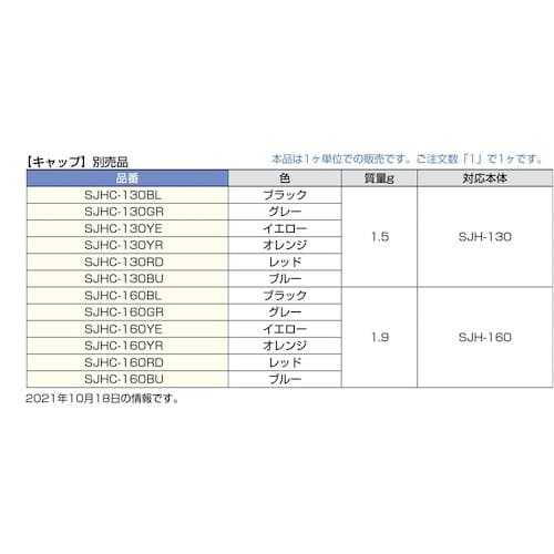 ハンドル用別売キャップ SJHC−130YR