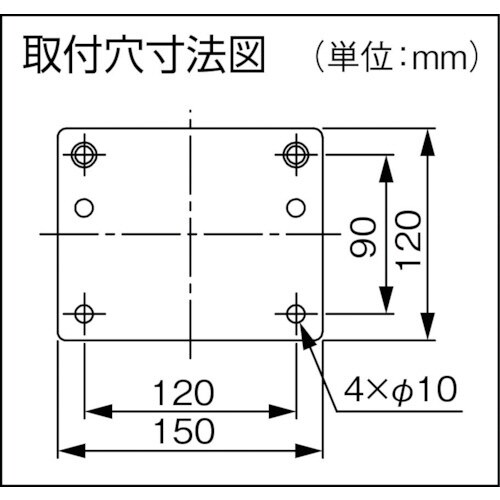 ウォール扇無段変速式 プラスチック 単相200V