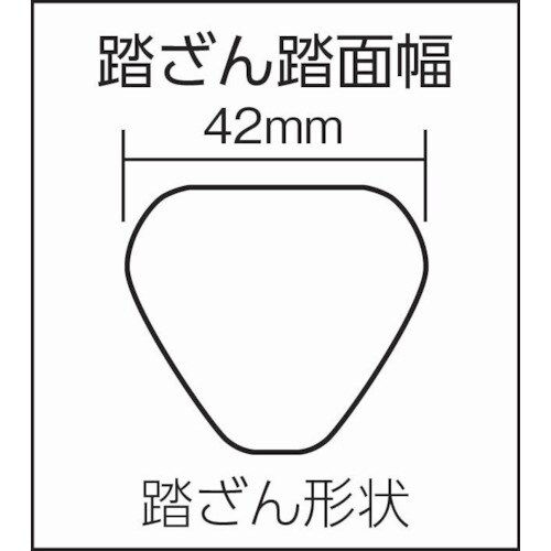 二連梯子 全長5.01m−8.12m