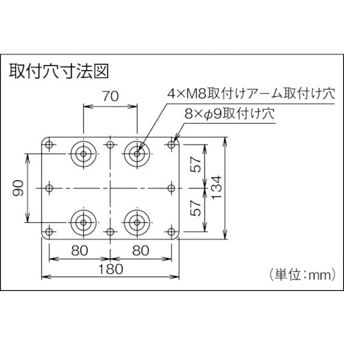 工場扇 ロータリータイプ プラスチックハネ100V