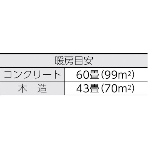 静岡 SSシリーズ 赤外線ヒーター サンストーブ