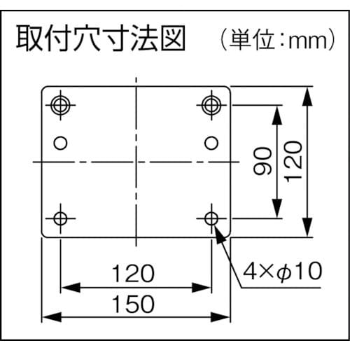 ウォール扇2速式 プラスチック 三相200V