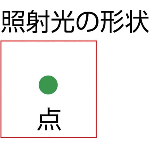 レーザーポインター RX−11G