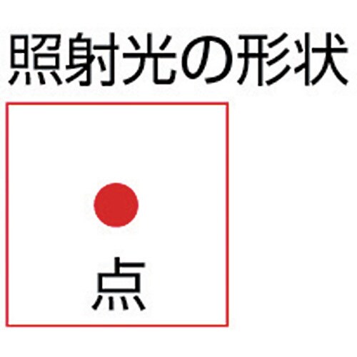 レーザーポインター RX−4N