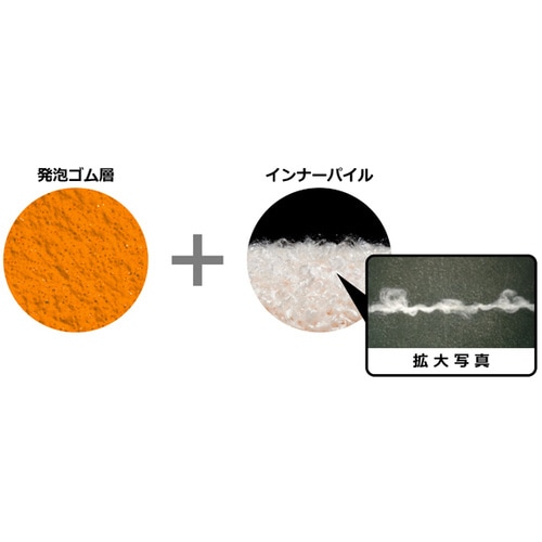 防寒手袋 NO406防寒ホールド Lサイズ