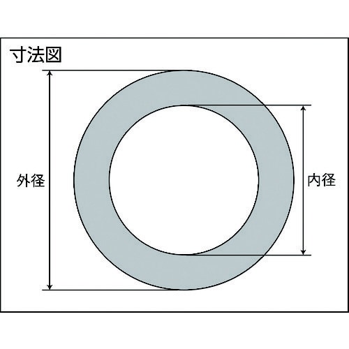 フランジ内パッキン 10K 20A 1.5T
