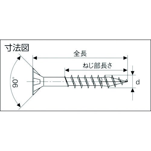 WIROX ヴァイロックス 皿ネジ 5.0×45