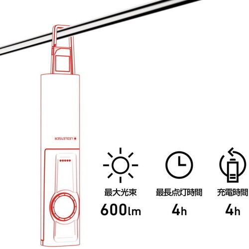 充電式ワークライト(LED) iW7R