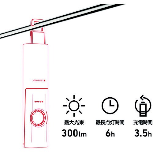 充電式ワークライト(LED) iW5R