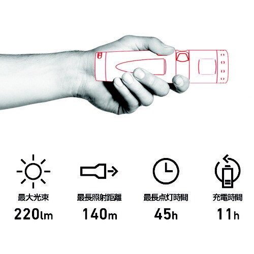 充電式防爆懐中電灯(LED) EX7R