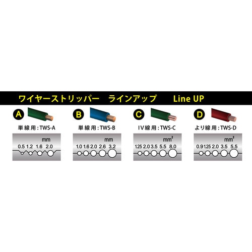 ワイヤーストリッパー単線用 TWS−B