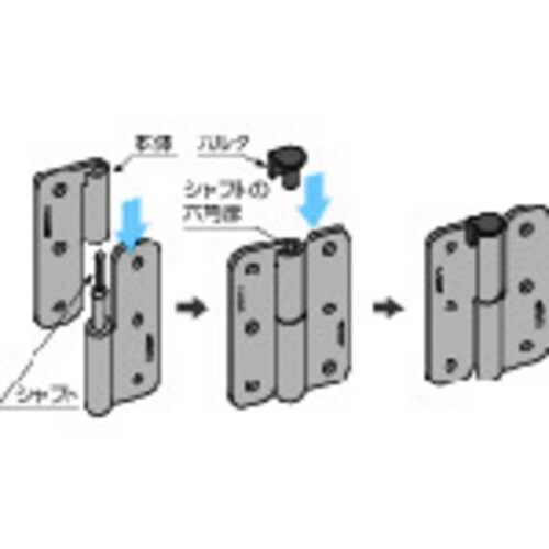 抜き差しトルクヒンジ HG−KNT3L