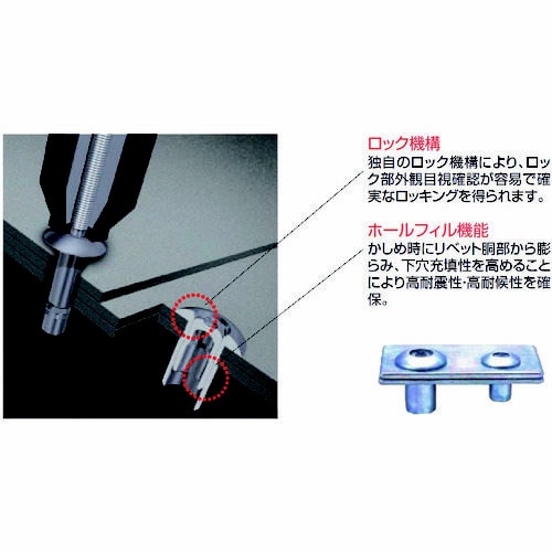 高強度ブラインドリベット Sボルト(丸頭)