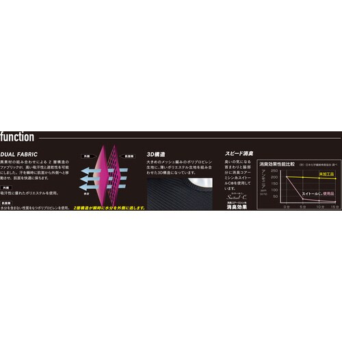 ノースリーブクルーシャツ JW−520−WHーLL