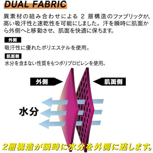 ノースリーブクルーシャツ JW−520−WHーLL