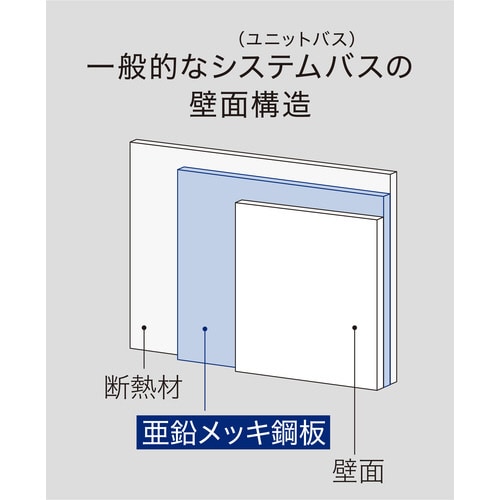ラックスMG シェルフトレー マグネット