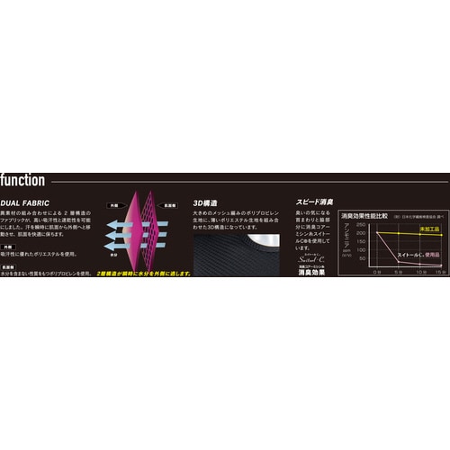 ノースリーブクルーシャツ JW−520−BKーM