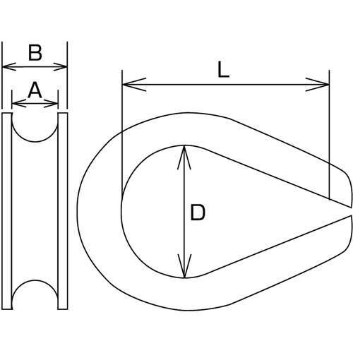 ステンレス 豆シンブル 使用ロープ径6mm