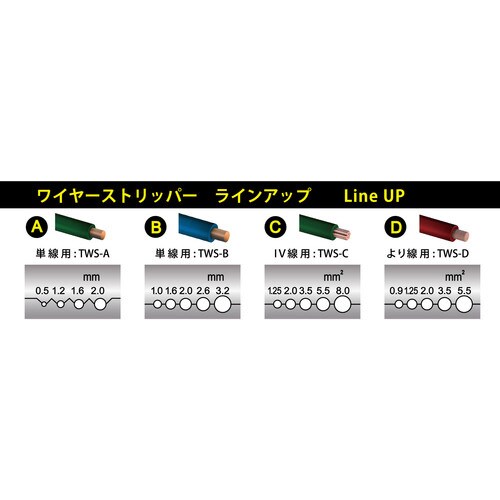 ワイヤーストリッパー IV線用
