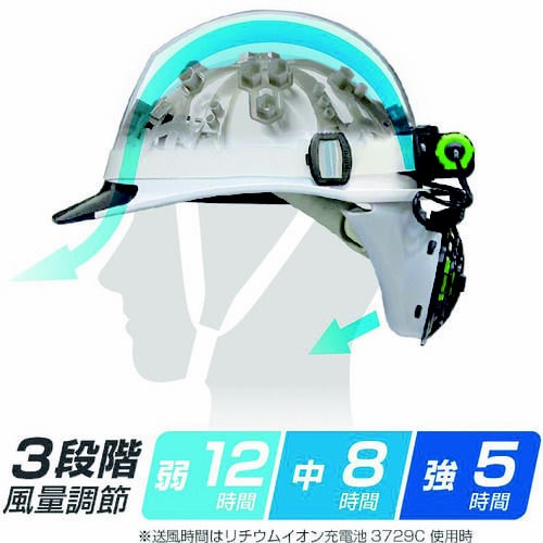 清涼ファン風雅ヘッド2 フルセット