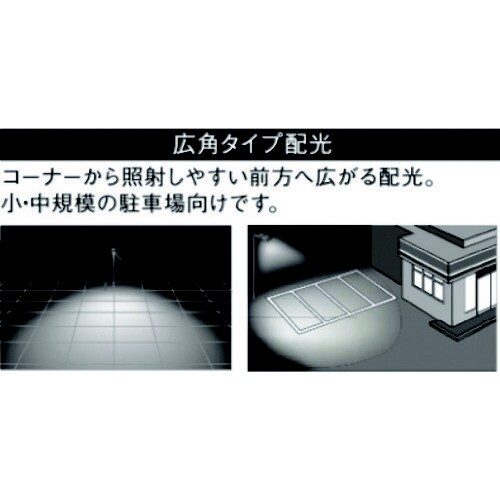 LEDスポットライトサイン用NNY24900LE9