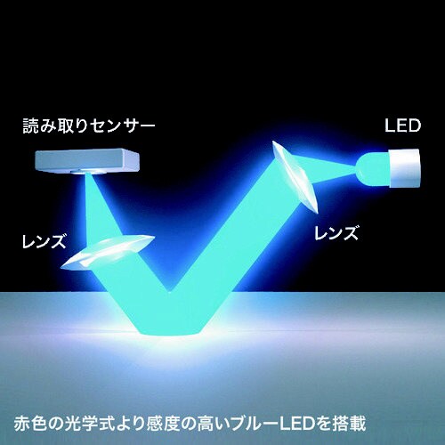 静音有線マウス左手用