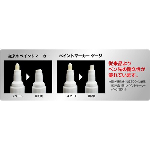 ペイントマーカー ゲージ 中字 白