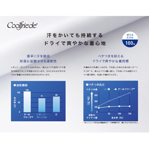 サンペックス クールフリーデ フード M