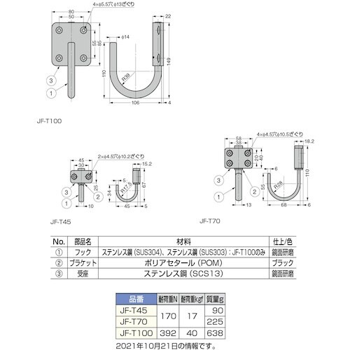 ステンレス鋼製 フリクション式ジャンボ回転フック